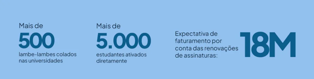 Pearson • Ativação Biblioteca Virtual — imagem 3